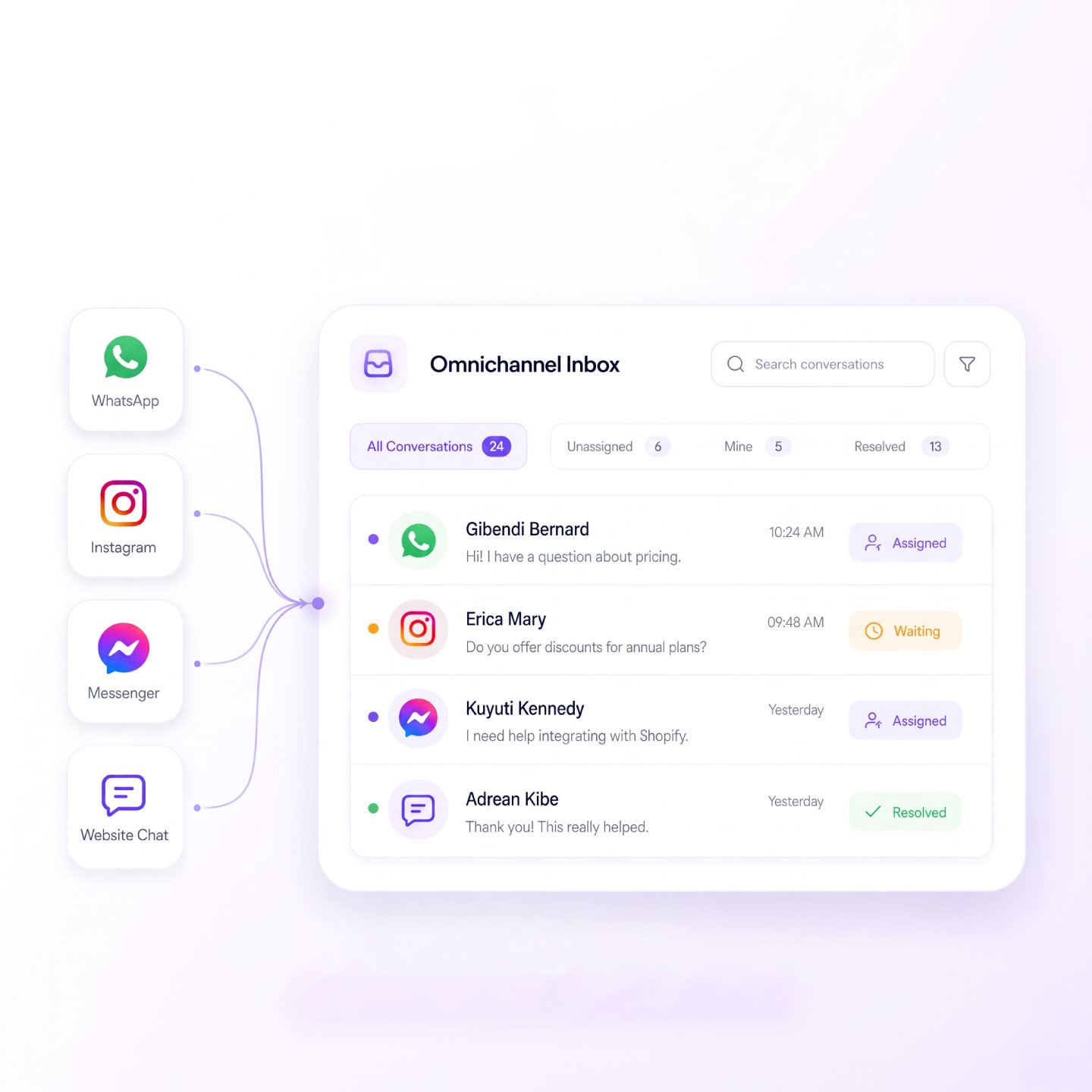 How the Nautix omnichannel inbox works